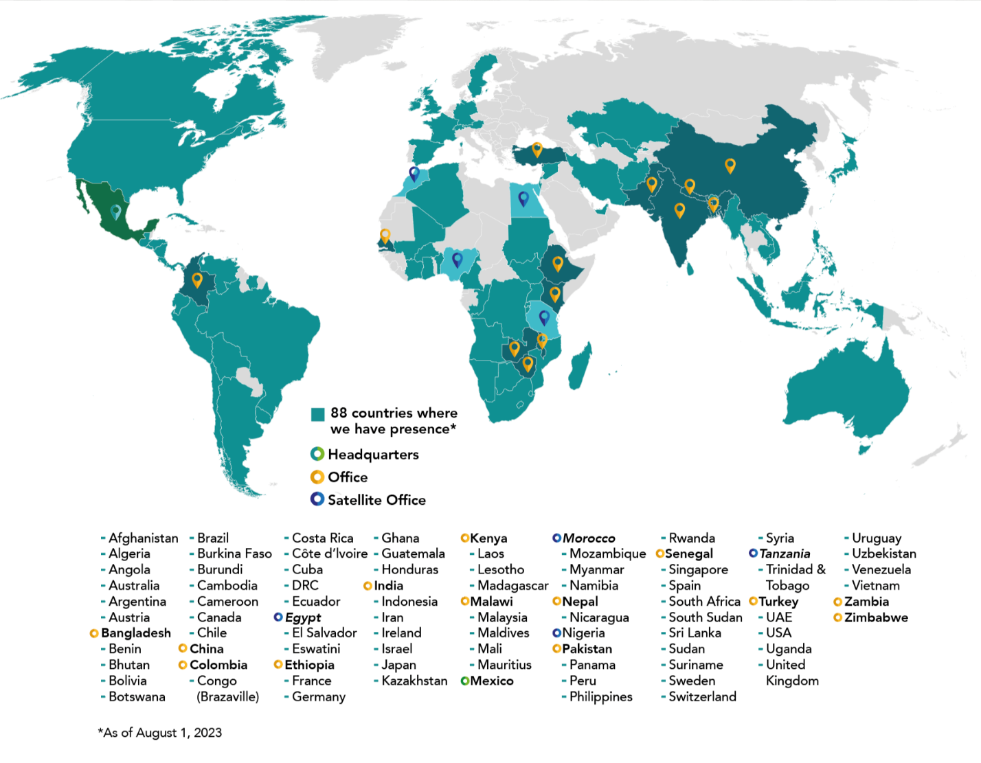 CIMMYT around the world map image