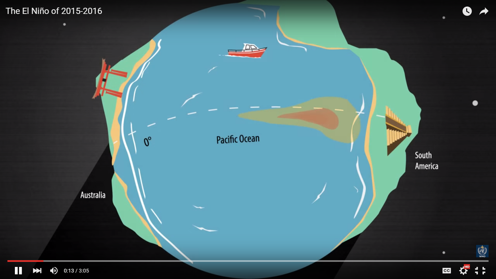 Watch this video to learn more about El Niño's impact on weather globally. (Source: World Meteorological Organization)