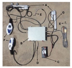 Overview of the external components of the developed VRA-fertilizer kit, including (A) electric actuator piston; (B) control box; (C) 12V Battery; (D) Bluetooth transmitter; (E) magnetic calibration sensor; (F) N-sensor; (G) ON/OFF-switch.