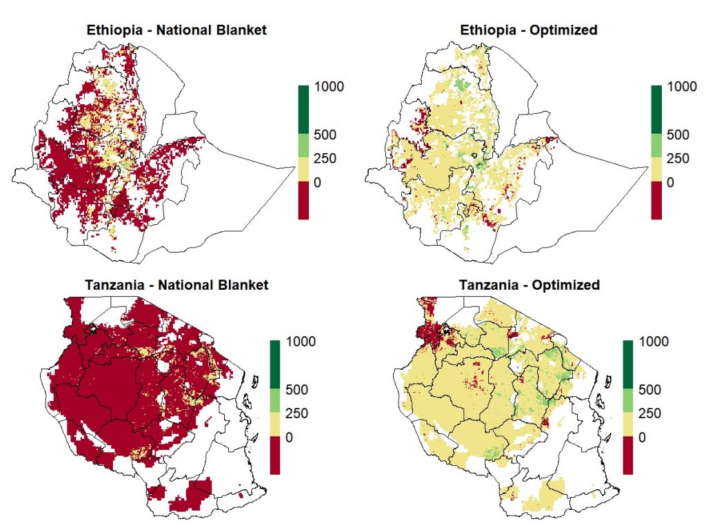 Profitability under different fertilization recommendation scenarios in Ethiopia and Tanzania, measured in U.S. dollars per hectare.