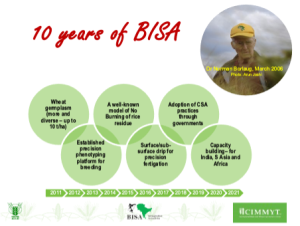 BISA milestones and achievements