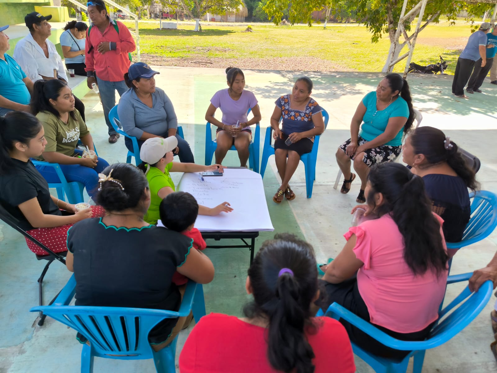 Mujeres rurales de Quintana Roo participan en un taller de educación financiera comunitaria, donde reflexionan sobre el manejo de presupuestos familiares y el acceso al crédito como herramientas para fortalecer su economía y tomar decisiones informadas. (Foto: CIMMYT)