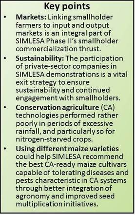 SIMLESA tours key points