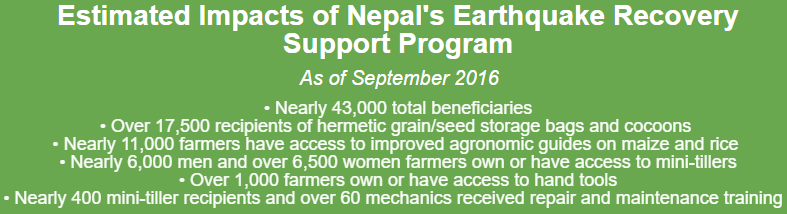 facts-nepal